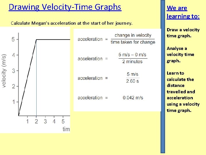 Drawing Velocity-Time Graphs Calculate Megan’s acceleration at the start of her journey. We are
