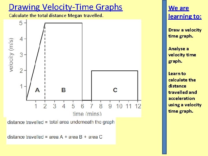 Drawing Velocity-Time Graphs Calculate the total distance Megan travelled. We are learning to: Draw