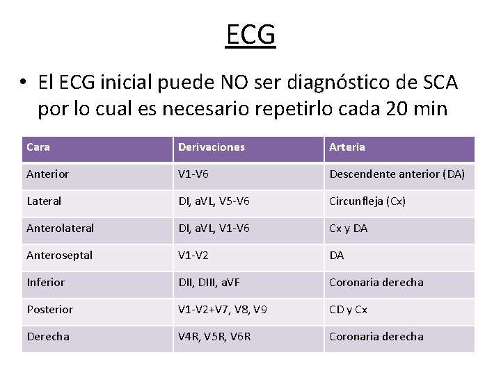 ECG • El ECG inicial puede NO ser diagnóstico de SCA por lo cual