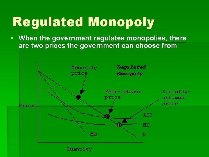 Regulated Monopoly § When the government regulates monopolies, there are two prices the government