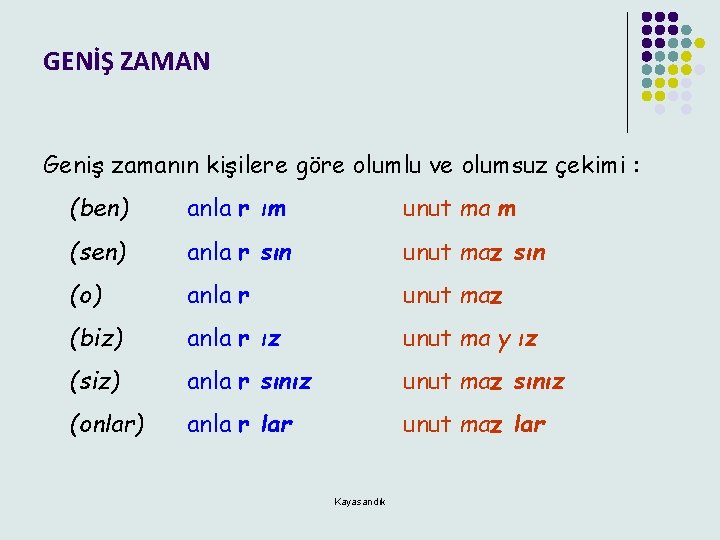 GENİŞ ZAMAN Geniş zamanın kişilere göre olumlu ve olumsuz çekimi : (ben) anla r