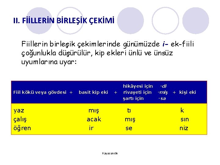 II. FİİLLERİN BİRLEŞİK ÇEKİMİ Fiillerin birleşik çekimlerinde günümüzde i- ek-fiili çoğunlukla düşürülür, kip ekleri