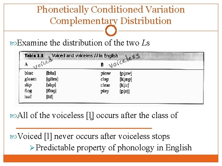 Phonetically Conditioned Variation Complementary Distribution Examine the distribution of the two Ls All of Phonetically Conditioned Variation Complementary Distribution Examine the distribution of the two Ls All of