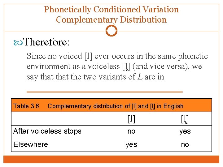 Phonetically Conditioned Variation Complementary Distribution Therefore: Since no voiced [l] ever occurs in the
