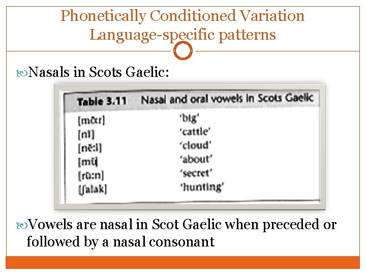 Phonetically Conditioned Variation Language-specific patterns Nasals in Scots Gaelic: Vowels are nasal in Scot Phonetically Conditioned Variation Language-specific patterns Nasals in Scots Gaelic: Vowels are nasal in Scot