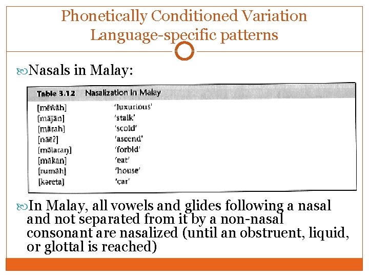 Phonetically Conditioned Variation Language-specific patterns Nasals in Malay: In Malay, all vowels and glides Phonetically Conditioned Variation Language-specific patterns Nasals in Malay: In Malay, all vowels and glides