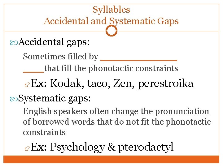 Syllables Accidental and Systematic Gaps Accidental gaps: filled by ______ ___that fill the phonotactic Syllables Accidental and Systematic Gaps Accidental gaps: filled by ______ ___that fill the phonotactic