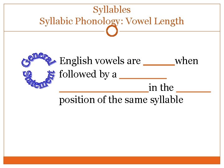 Syllables Syllabic Phonology: Vowel Length English vowels are ____when followed by a ___________ in Syllables Syllabic Phonology: Vowel Length English vowels are ____when followed by a ___________ in