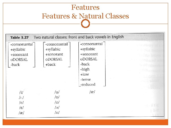 Features & Natural Classes Features & Natural Classes