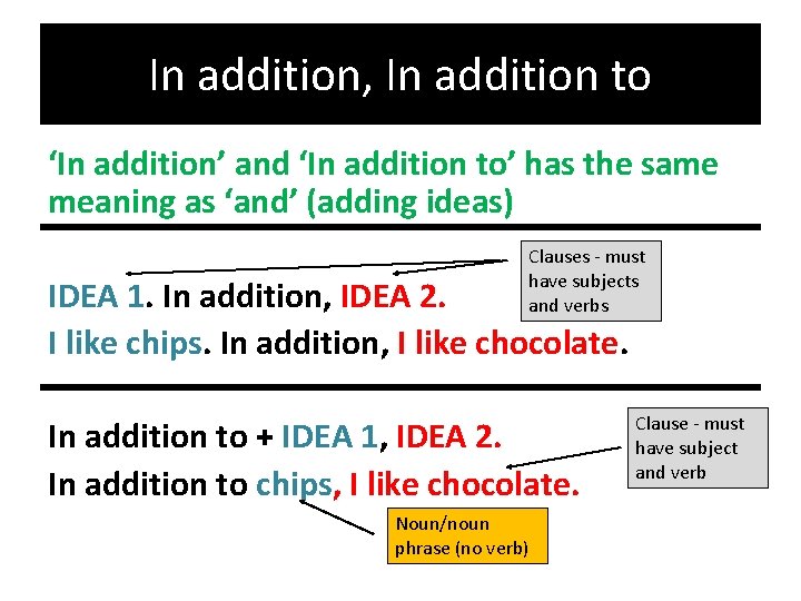 In addition, In addition to ‘In addition’ and ‘In addition to’ has the same