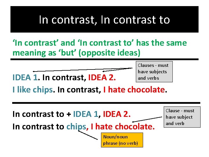 In contrast, In contrast to ‘In contrast’ and ‘In contrast to’ has the same