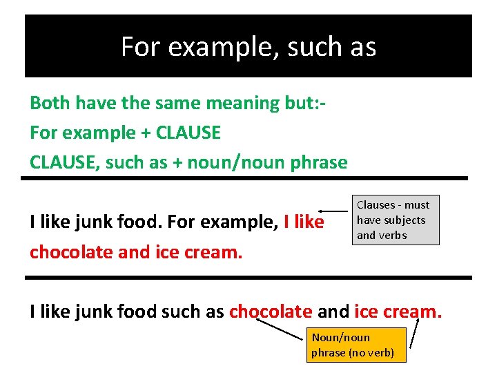 For example, such as Both have the same meaning but: For example + CLAUSE,