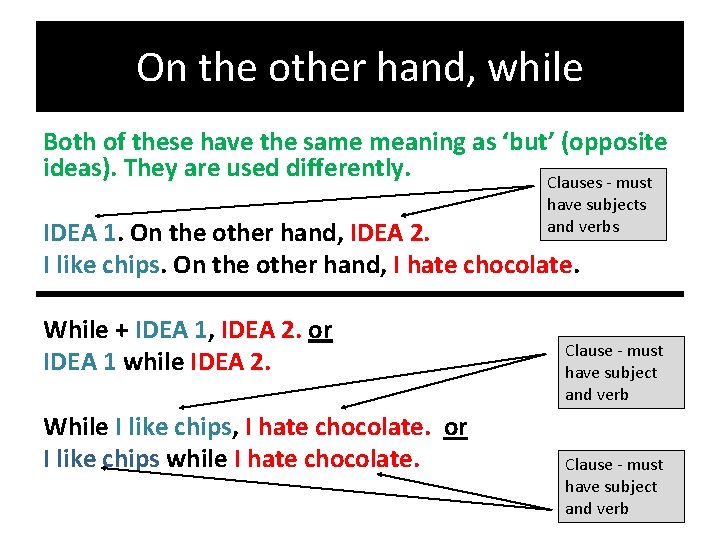 On the other hand, while Both of these have the same meaning as ‘but’