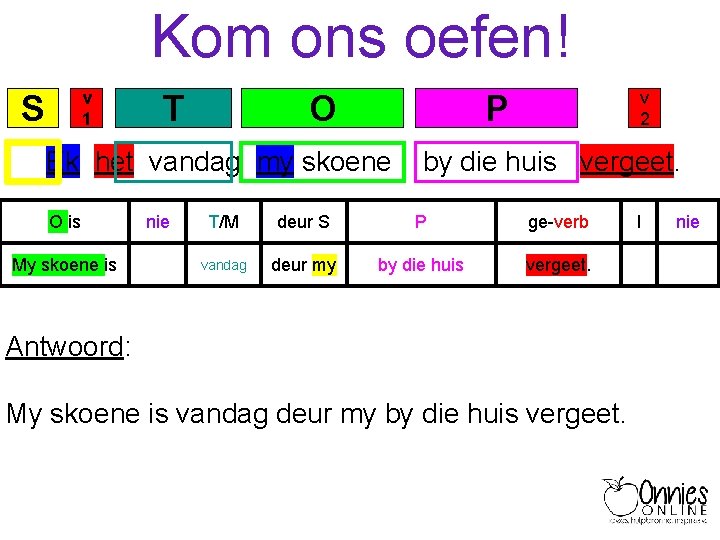 Kom ons oefen! v 1 S T O P Ek het vandag my skoene