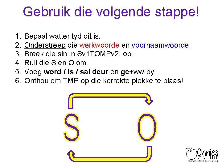 Gebruik die volgende stappe! 1. 2. 3. 4. 5. 6. Bepaal watter tyd dit Gebruik die volgende stappe! 1. 2. 3. 4. 5. 6. Bepaal watter tyd dit