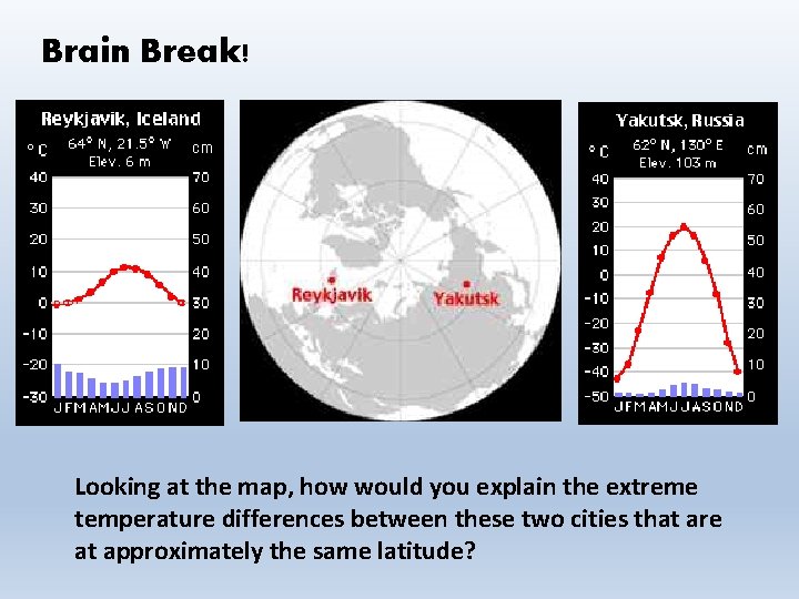 Brain Break! Looking at the map, how would you explain the extreme temperature differences