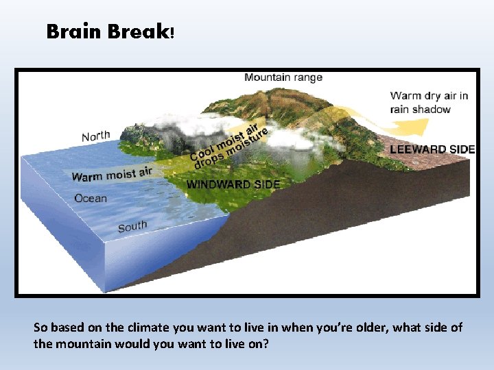 Brain Break! So based on the climate you want to live in when you’re