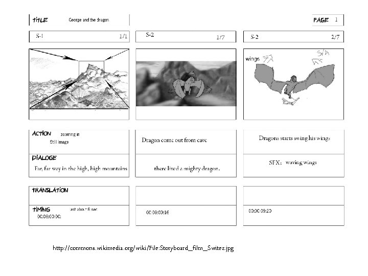 http: //commons. wikimedia. org/wiki/File: Storyboard_film_Switez. jpg http: //commons. wikimedia. org/wiki/File: Storyboard_film_Switez. jpg