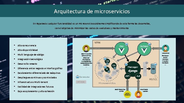 Arquitectura de microservicios En Hypotesis cualquier funcionalidad es un microservicio autónomo simplificando de esta