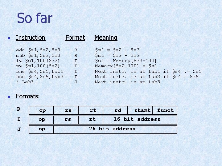 So far n Instruction Format add $s 1, $s 2, $s 3 sub $s