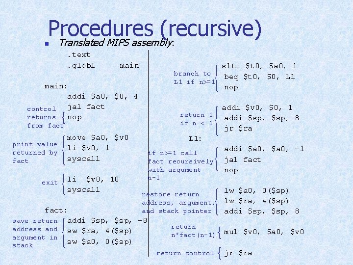 Procedures (recursive) Translated MIPS assembly: n . text. globl main slti $t 0, $a