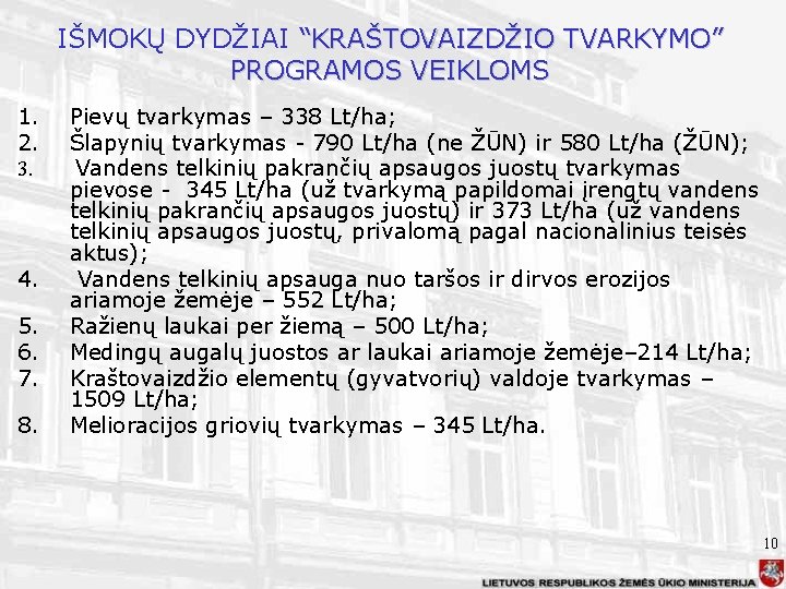 IŠMOKŲ DYDŽIAI “KRAŠTOVAIZDŽIO TVARKYMO” PROGRAMOS VEIKLOMS 1. 2. 3. 4. 5. 6. 7. 8.