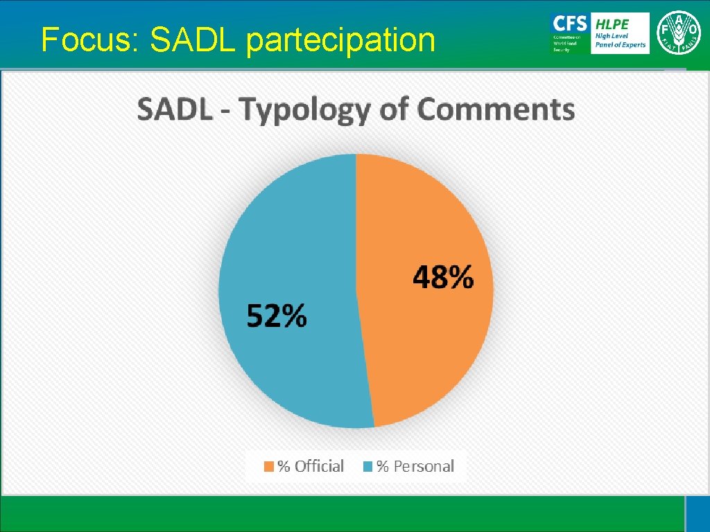 Focus: SADL partecipation 