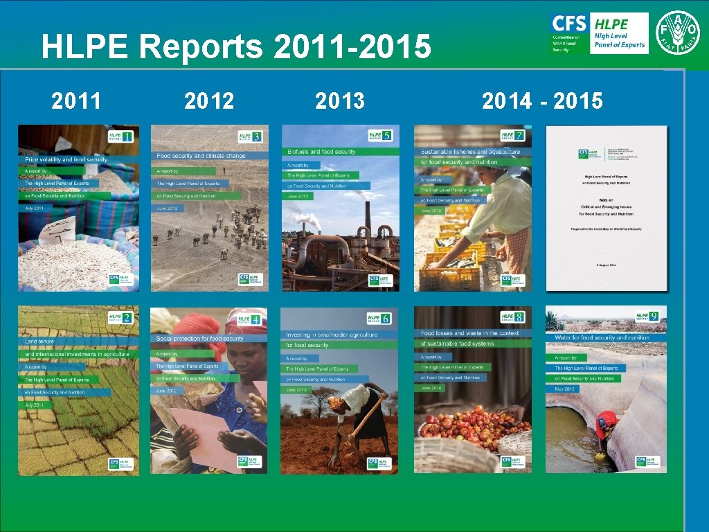 HLPE Reports 2011 -2015 2011 2012 2013 2014 - 2015 
