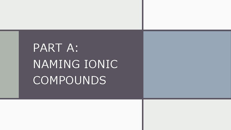 PART A: NAMING IONIC COMPOUNDS 