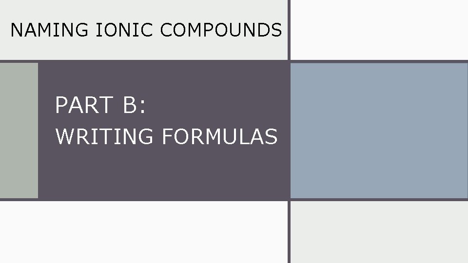 NAMING IONIC COMPOUNDS PART B: WRITING FORMULAS 