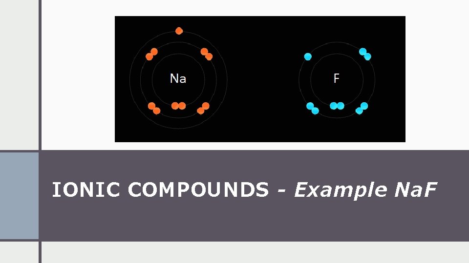 IONIC COMPOUNDS - Example Na. F 