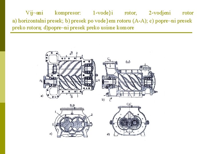 Vij~ani kompresor: 1 -vode}i rotor, 2 -vodjeni rotor a) horizontalni presek; b) presek po