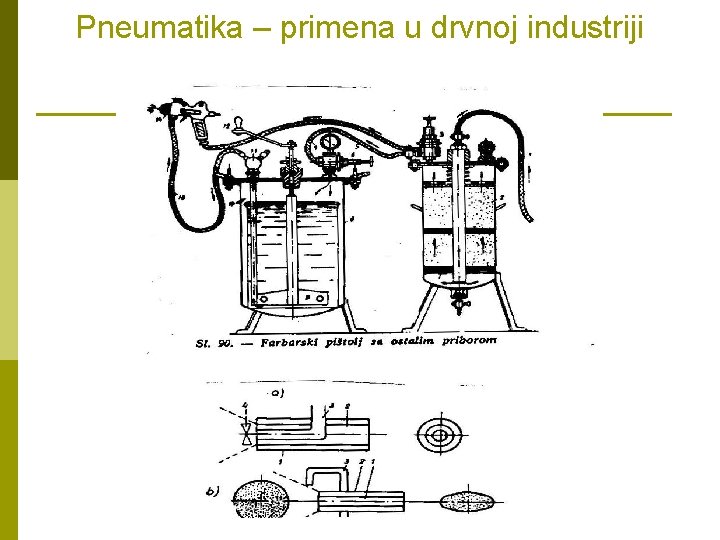 Pneumatika – primena u drvnoj industriji 