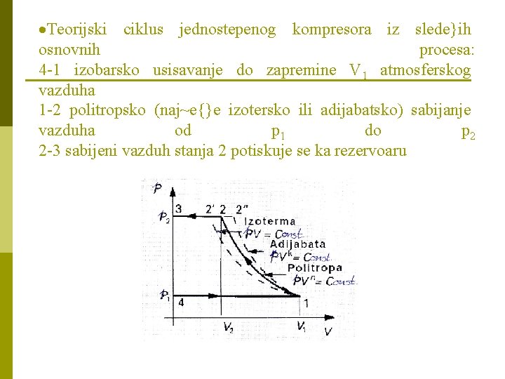  Teorijski ciklus jednostepenog kompresora iz slede}ih osnovnih procesa: 4 -1 izobarsko usisavanje do