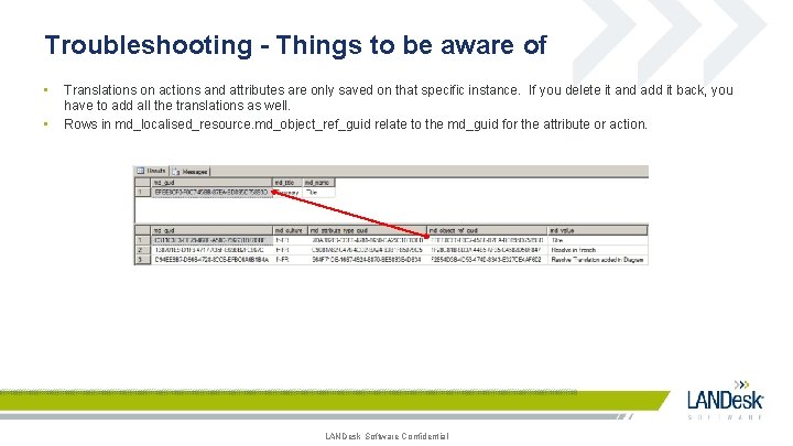 Troubleshooting - Things to be aware of • • Translations on actions and attributes Troubleshooting - Things to be aware of • • Translations on actions and attributes