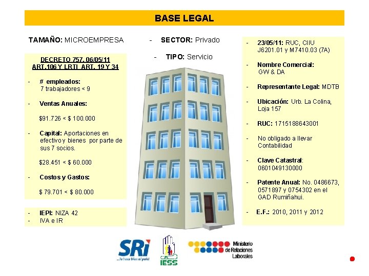 BASE LEGAL TAMAÑO: MICROEMPRESA DECRETO 757, 06/05/11 ART. 106 Y LRTI ART. 19 Y