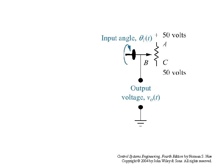 Control Systems Engineering, Fourth Edition by Norman S. Nise Copyright © 2004 by John