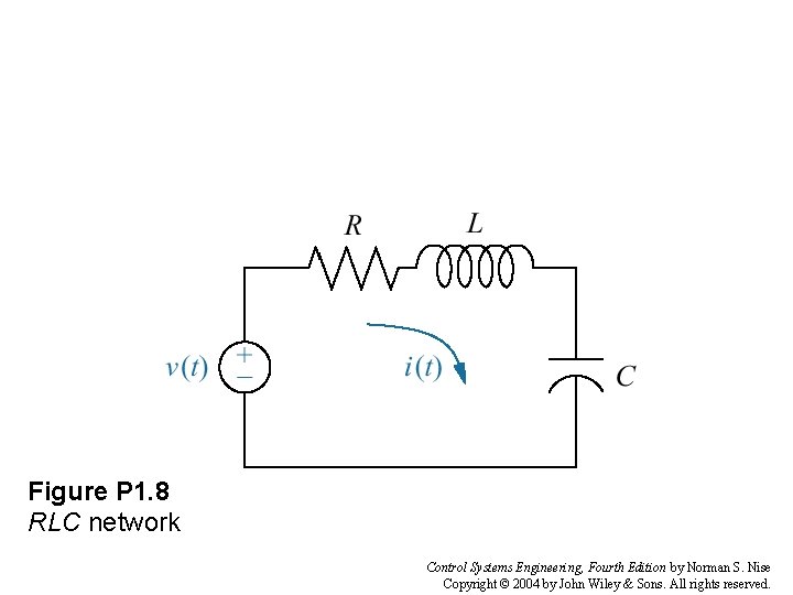 Figure P 1. 8 RLC network Control Systems Engineering, Fourth Edition by Norman S.