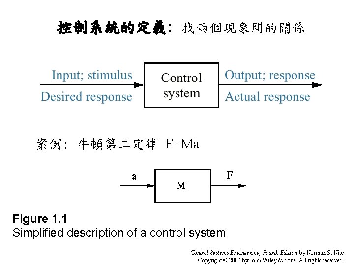 控制系統的定義: 找兩個現象間的關係 案例: 牛頓第二定律 F=Ma Figure 1. 1 Simplified description of a control system