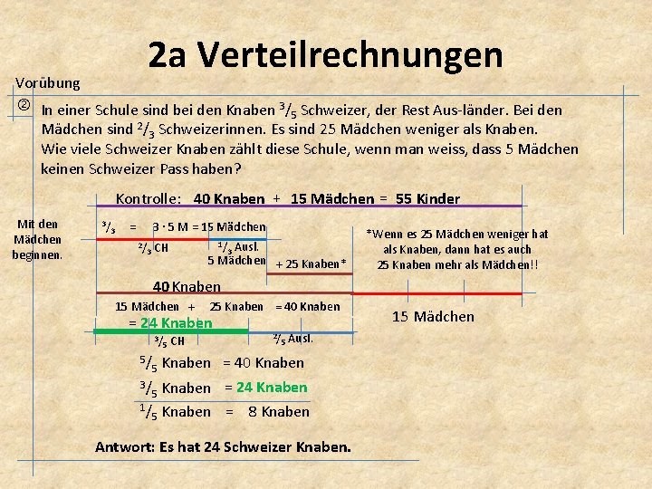 2 a Verteilrechnungen Vorübung In einer Schule sind bei den Knaben 3/5 Schweizer, der