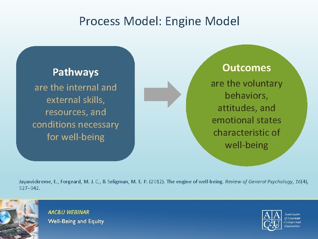 Process Model 14 Path Welcome This Webinar is a collaboration between the