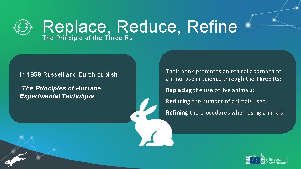 Slideset accompanying the Storyboard for developing Three Rs