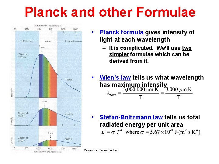 Planck and other Formulae • Planck formula gives intensity of light at each wavelength