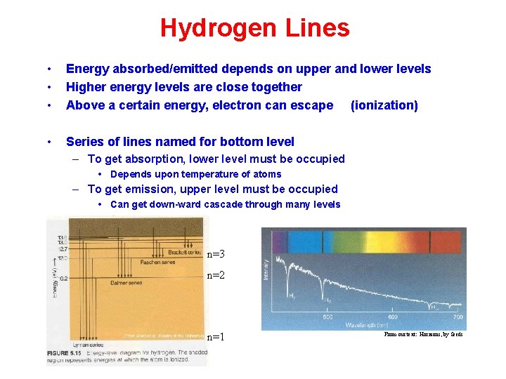 Hydrogen Lines • • • Energy absorbed/emitted depends on upper and lower levels Higher