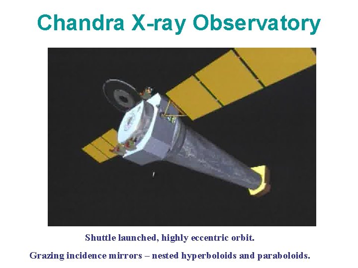 Chandra X-ray Observatory Shuttle launched, highly eccentric orbit. Grazing incidence mirrors – nested hyperboloids