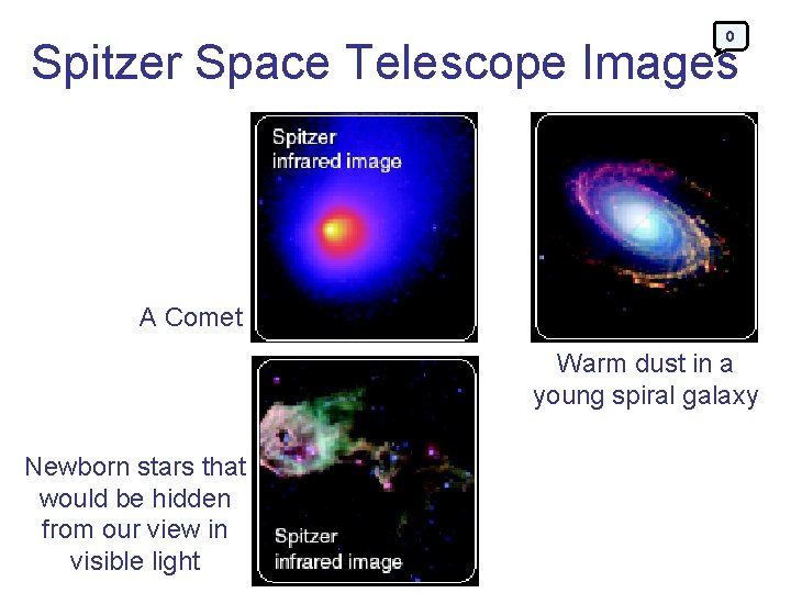 0 Spitzer Space Telescope Images A Comet Warm dust in a young spiral galaxy