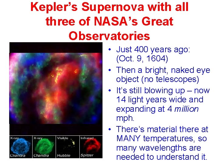 Kepler’s Supernova with all three of NASA’s Great Observatories • Just 400 years ago: