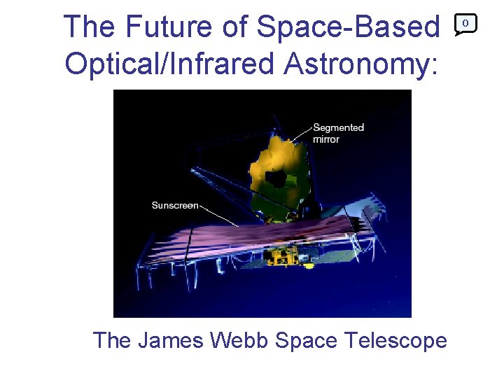 The Future of Space-Based Optical/Infrared Astronomy: The James Webb Space Telescope 0 