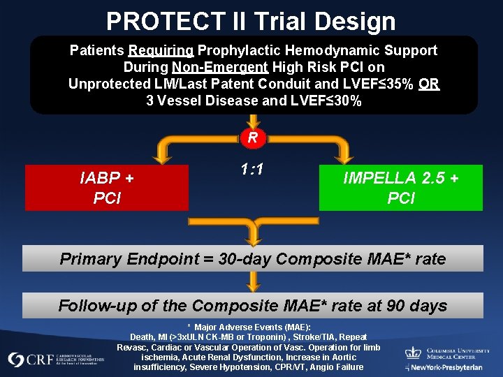 PROTECT II Trial Design Patients Requiring Prophylactic Hemodynamic Support During Non-Emergent High Risk PCI