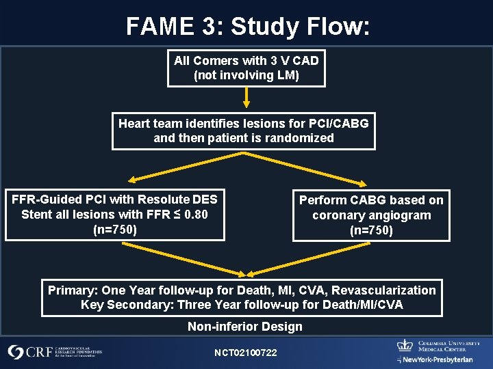 FAME 3: Study Flow: All Comers with 3 V CAD (not involving LM) Heart